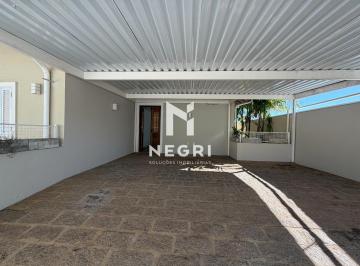 0 · casa para aluguel em Bairro das Palmeiras