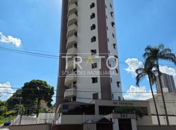 0 · apartamento para aluguel em Jardim Proença
