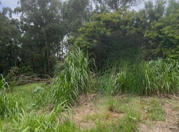 eb167d165ba2d5b217885838dd792f9dca264ffe · Terreno Venda, 1187 m² R$ 919.900 - Malota - Jundiaí/SP