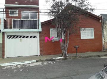 Foto 23 · CASA À VENDA - VILA SÃO PAULO - JUNDIAÍ SP