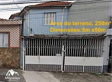 Casa · 171m² · 2 Quartos · 2 Vagas · 🏡Imóvel de 250m² com 03 casas a venda na Vila Maria Baixa.