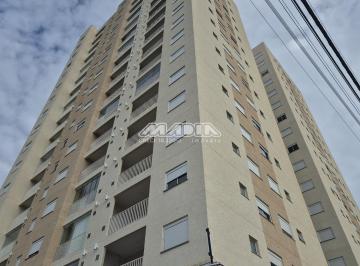 0 · apartamento para aluguel em Jardim São Jorge