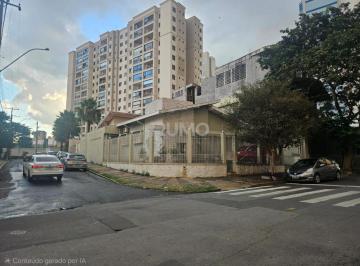 0 · casa para aluguel em Botafogo