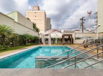 0 · Apartamento Mobiliado Disponível Para Locação em Campinas/SP