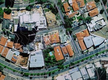 0 · casa à venda em Nova Campinas