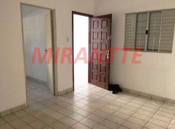 0e61147cc8ac2900de352b76b3081f64.jpg · Casa terrea de 131m² com 2 quartos
