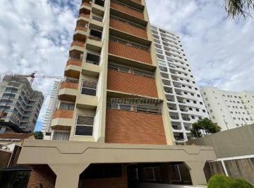 dccb0ac0f6ea093f609bbf9f6929262ea950f38d · Apartamento com 2 dormitórios à venda, 125 m² por R$ 1.095.000,00 - Cambuí - Campinas/SP