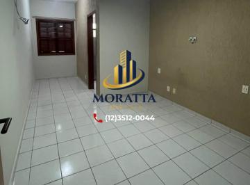 Casa de 2 quartos, Teresina · Incrível casa no bairro Mocambinho em Teresina