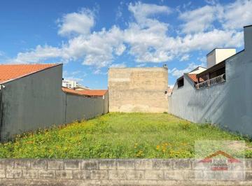 fb0be6a9633efe27b74df48a6eb114c50131bfb8 · Terreno PLANO à venda no bairro PARQUE DA REPRESA , 250m² por R$ 460.000,00 - Jundiaí/SP