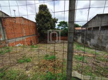 Foto 02 · Terreno à Venda em Votorantim - 214,99 m² de área no Bairro Nova Votorantim, Imperdível!