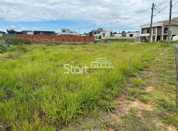 nome imagem · terreno - Parque Residencial Indaiá - Indaiatuba