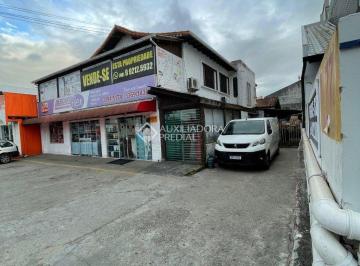 Comercial · 709m² · Imóvel Comercial a venda no Coração da Cachoeira do Bom Jesus-Florianópolis !
