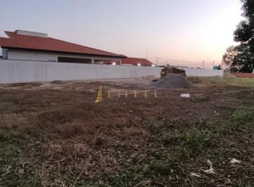 Terreno · 1025m² · Terreno à venda em Araçoiaba da Serra, Condomínio Village Ipanema, com 1025 m²