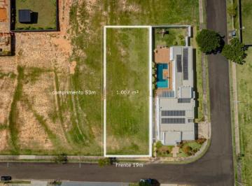 Terreno · 1007m² · Terreno à venda em Sorocaba, Jardim Residencial Saint Patrick, com 1007 m², Condomínio Saint Patrick