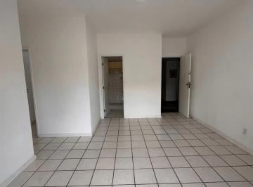Apartamento à venda no RUA DOUTOR RENATO MENDONÇA, BROTAS, Salvador, BA · Apartamento à venda no RUA DOUTOR RENATO MENDONÇA, BROTAS, Salvador, BA