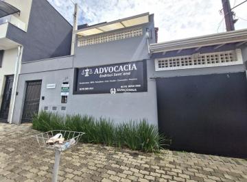 OPORTUNIDADE DE INVESTIMENTO_Prédio comercial e residencial a venda_Indaiatuba-SP · OPORTUNIDADE PARA INVESTIMENTO!