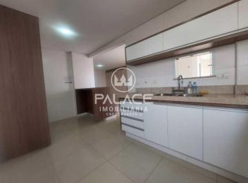 Apartamento : Padrão / Residencial / Jardim Elite · Apartamento : Padrão / Residencial / Jardim Elite
