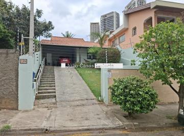 Casa · 455m² · 3 Quartos · 4 Vagas · Casa Térrea para Locação - Jardim Emília | Sorocaba/SP