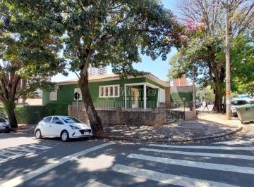 0 · casa à venda em Cambuí