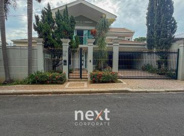 0 · Nova Campinas - Coml /Residencial - venda