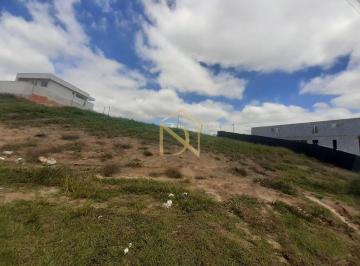 ekgqvlq2n2yzngjimmrmywji_md · Terreno 349 m² - Terras Alpha - Urbanova