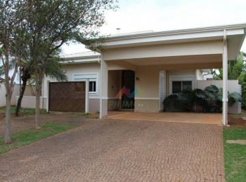 4ed0a28eab6014fb061b703e98099ac8213c5488 · Casa à venda no Condomínio Residencial Fazenda Eudóxia - Campinas, SP | CA1673