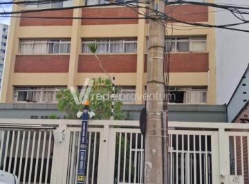 0 · kitnet para aluguel em Centro