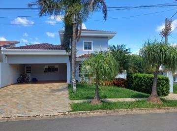 0 · casa para aluguel em Loteamento Chácara Prado