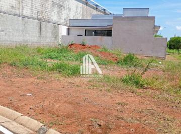 Foto 05 · Terreno à venda no Condomínio Residencial Reserva do Lago em Mogi Guaçu/SP.