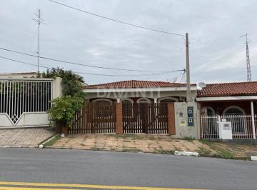 0 · casa à venda em Vila Industrial