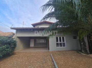 0 · casa à venda em Jardim Aurélia