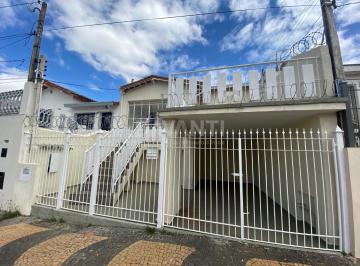 0 · casa à venda em Vila Industrial