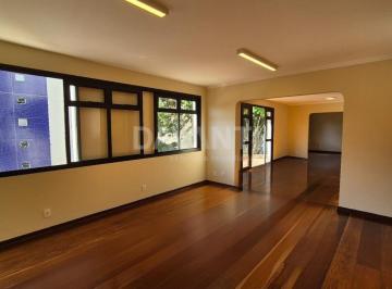 0 · Apartamento para venda e locação na Vila Itapura em Campinas na Davanti Imóveis.