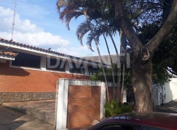 0 · casa para aluguel em Nova Campinas