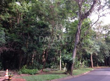 0 · terreno à venda em Jardim Santana