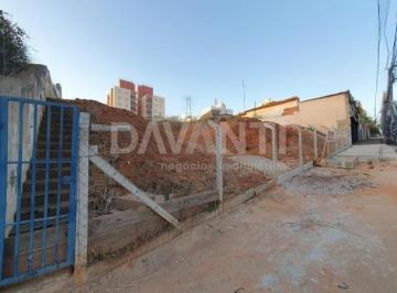 0 · Terreno comercial à venda no Centro de Valinhos na Davanti Imóveis.