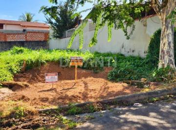 0 · Terreno à venda no bairro Mauá II em Jaguariúna na Davanti Imóveis.