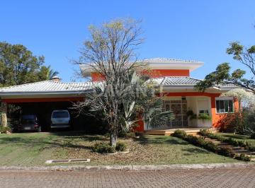 0 · casa à venda em Parque da Represa
