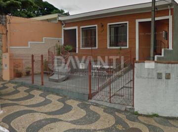 0 · casa à venda em Ponte Preta