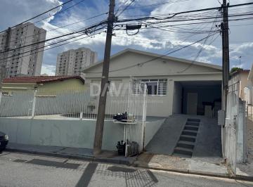 0 · Casa à venda no Jardim Novo Horizonte em Valinhos na Davanti Imóveis.
