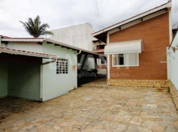 0 · Casa à venda no Residencial Aquários em Vinhedo na Davanti Imóveis.