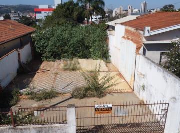 0 · terreno à venda em Castelo