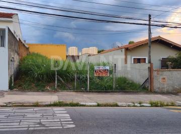 0 · Terreno à venda em Campinas na Davanti Imóveis.