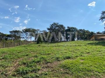 0 · terreno à venda em Condomínio Fazenda Duas Marias