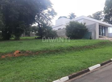 0 · terreno à venda em Condominio Residencial Villa Lombarda