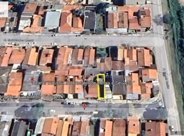 0 · Terreno à venda em Vinhedo na Davanti Imóveis.