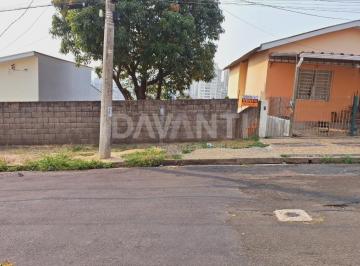 0 · Terreno à venda na Vila São José em Valinhos na Davanti Imóveis.