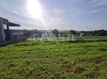 0 · Terreno à venda no Condomínio Reserva Santa Izabel em Jaguariúna na Davanti Imóv