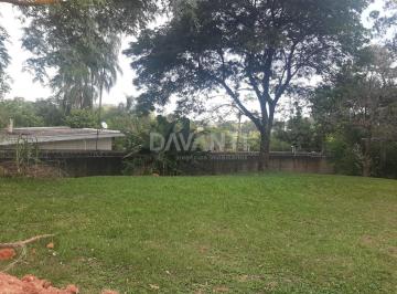 0 · terreno à venda em Condominio Residencial Villa Lombarda