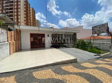 0 · Casa à venda na Vila Lemos em Campinas na Davanti Imóveis.